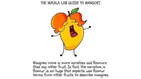 What is the science of mangoes