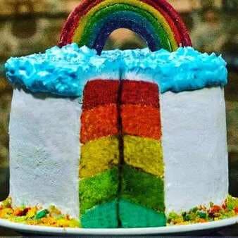 Eggless Rainbow Cake